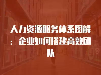 人力資源服務體系圖解：企業如何搭建高效團隊