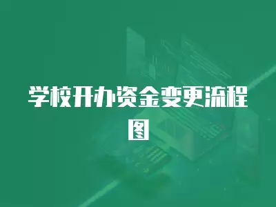 學校開辦資金變更流程圖